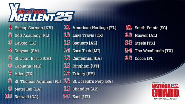 Steve Montoya and Zack Poff break down the top 25 high school football rankings from around the country. 12/5/2016