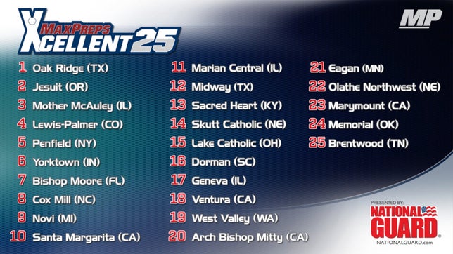 Xcellent 25 Girls Volleyball Rankings presented by the Army National Guard - November 2nd