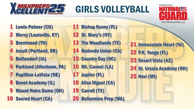 MaxPreps Minute - November 12