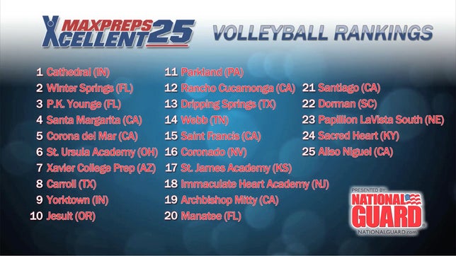 Xcellent 25 Volleyball Rankings presented by the Army National Guard.