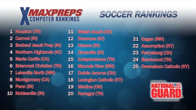 The top 25 girls soccer rankings are presented by the Army National Guard.