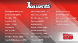 Xcellent 25 Girls Basketball Rankings Presented by The Army National Guard