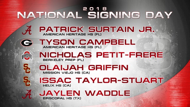 Zack Poff and Myckena Guerrero take a look at the big winners of National Signing Day on Facebook Live.