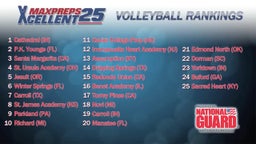 Xcellent 25 Volleyball Rankings presented by the Army National Guard