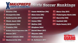 Top 25 Girls Soccer Rankings presented by the Army National Guard: Oct 26th