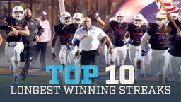 Top 10 Active Winning Streaks presented by Champs Sports