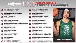 MaxPreps Top 20 Preseason Independent Basketball Rankings