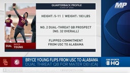 Impact Bryce Young will have at Alabama
