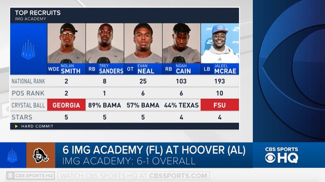 CBS Sports' Tommy Tran and MaxPreps' National Football Editor Zack Poff break down this week's high school football action.
