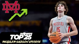 MaxPreps Top 25 Basketball Rankings | 2023-2024 Regular Season Update #7