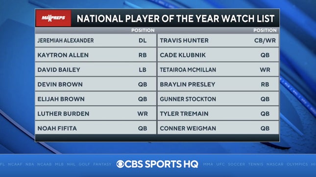 Zack Poff and Steve Montoya join Tommy Tran on CBS HQ to talk about some of the players selected on the MaxPreps National Football Player of the Year Watch List at the halfway point of the season.