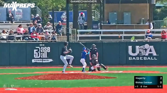 Highlights of right handed pitcher Talan Bell of the Hagerty Huskies (Oviedo, FL) ripping it from the mound