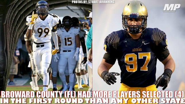 There were more players selected (4) from Broward County (FL) than any other state in the first round of the 2019 NFL Draft. Nick Bosa, Devin Bush Jr., Brian Burns, and Marquise "Hollywood" Brown were all taken in the first 32 picks.