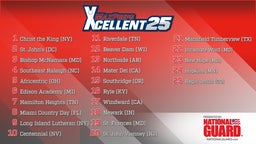 Xcellent 25 Girls Basketball Rankings presented by the Army National Guard