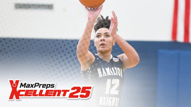MaxPreps Top 25 Girls Basketball Rankings