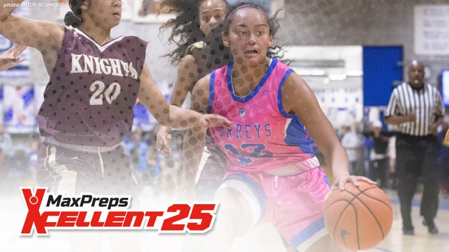 MaxPreps Top 25 Girls Basketball Rankings