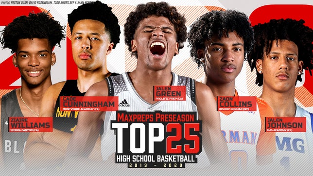 MaxPreps Preseason Top 25 High School Basketball Rankings for the 2019-2020 Season
