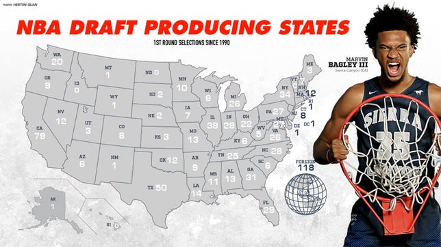 Golden State has produced the most overall first-round picks while Texas claims three No. 1s and Virginia boast three Hall of Famers since 1990.