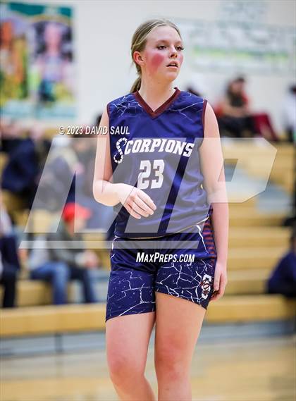 Thumbnail 2 in Sand Creek @ Falcon photogallery.