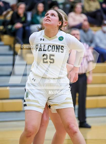 Thumbnail 1 in Sand Creek @ Falcon photogallery.