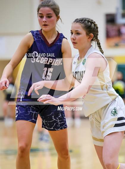 Thumbnail 2 in Sand Creek @ Falcon photogallery.