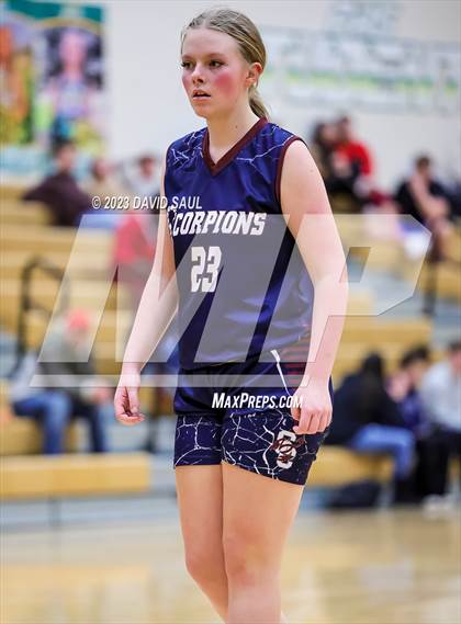 Thumbnail 2 in Sand Creek @ Falcon photogallery.
