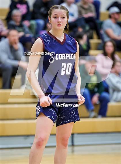 Thumbnail 3 in Sand Creek @ Falcon photogallery.