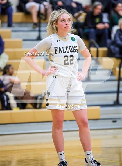 Thumbnail 2 in Sand Creek @ Falcon photogallery.