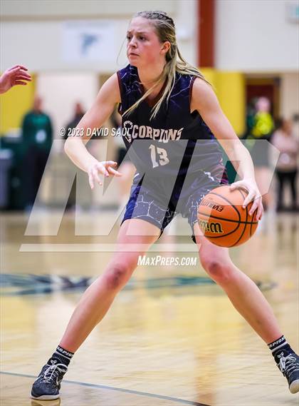 Thumbnail 3 in Sand Creek @ Falcon photogallery.