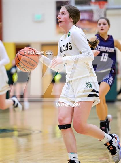 Thumbnail 2 in Sand Creek @ Falcon photogallery.