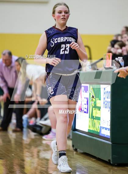 Thumbnail 3 in Sand Creek @ Falcon photogallery.
