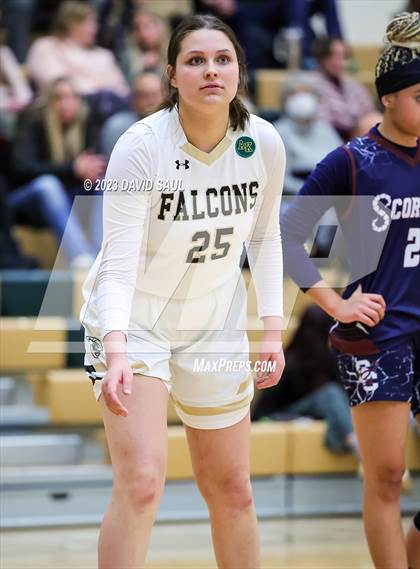 Thumbnail 1 in Sand Creek @ Falcon photogallery.