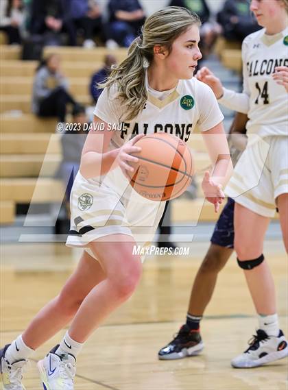 Thumbnail 2 in Sand Creek @ Falcon photogallery.
