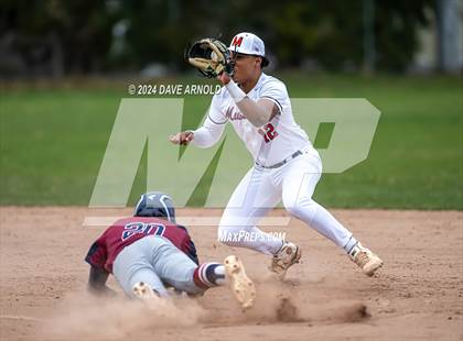 Thumbnail 2 in Dexter Southfield @ Milton Academy photogallery.