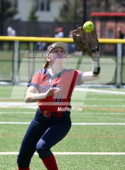 Thumbnail 1 in Iroquois @ Williamsville East photogallery.