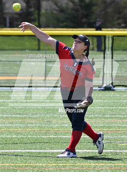 Thumbnail 3 in Iroquois @ Williamsville East photogallery.
