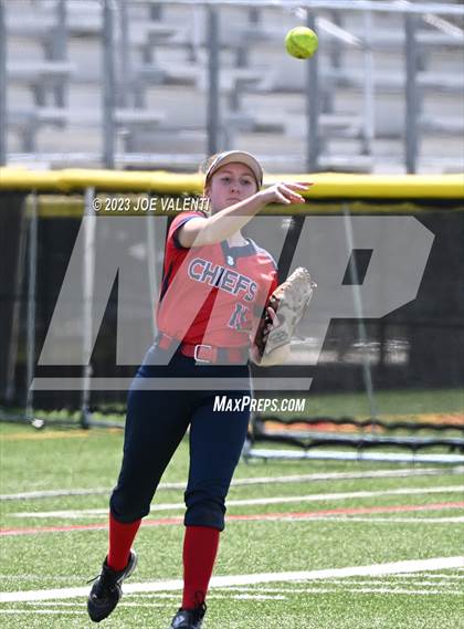 Thumbnail 1 in Iroquois @ Williamsville East photogallery.