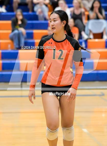 Thumbnail 2 in Corona del Sol vs. Highland (Westwood Tournament - Final) photogallery.