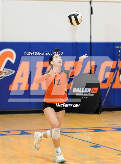 Thumbnail 2 in Corona del Sol vs. Highland (Westwood Tournament - Final) photogallery.