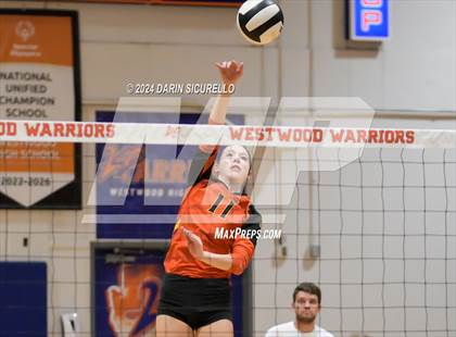 Thumbnail 1 in Corona del Sol vs. Highland (Westwood Tournament - Final) photogallery.