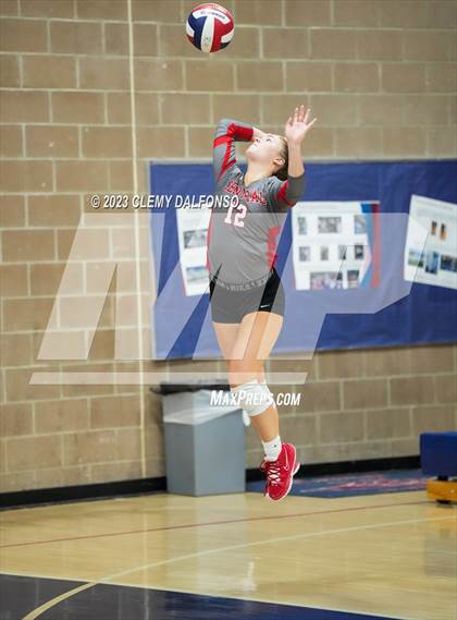 Thumbnail 2 in Grand Junction Central vs ThunderRidge (Dakota Ridge Varsity Tournament) photogallery.