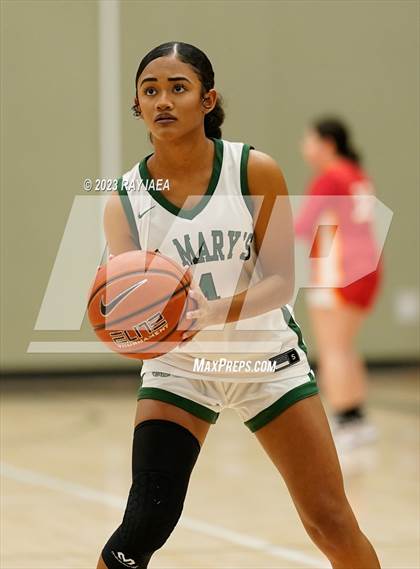 Thumbnail 2 in Chico vs. St. Mary's (Steve Cauchi Ram Jam Tournament) photogallery.