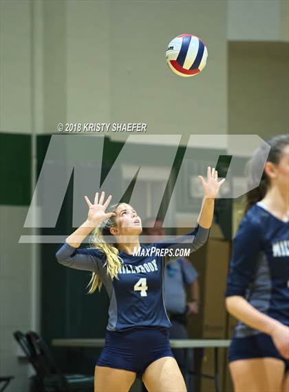 Thumbnail 3 in Millbrook @ Cardinal Gibbons photogallery.