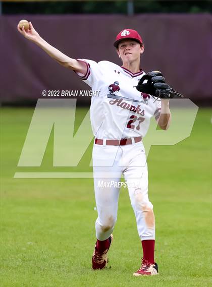 Thumbnail 1 in Owasso @ Santa Fe Catholic photogallery.