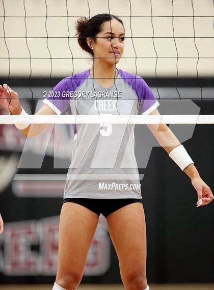 Thumbnail 1 in Timber Creek vs Keller Central photogallery.