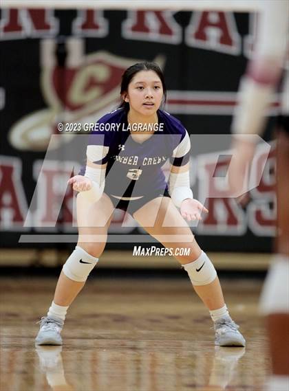 Thumbnail 1 in Timber Creek vs Keller Central photogallery.