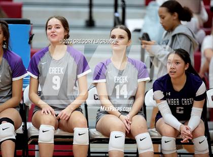 Thumbnail 2 in Timber Creek vs Keller Central photogallery.