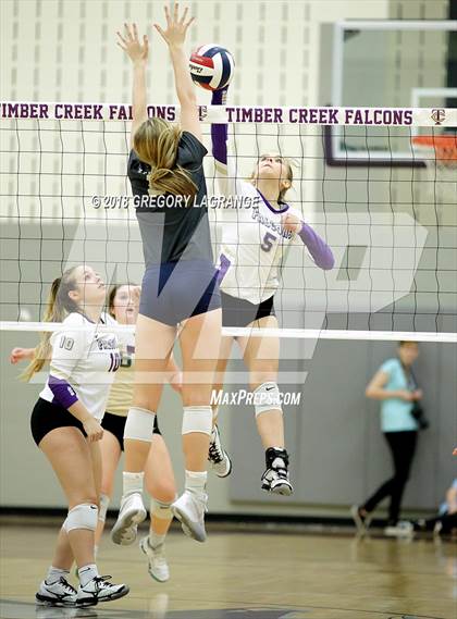 Thumbnail 1 in Keller  vs Timber Creek photogallery.