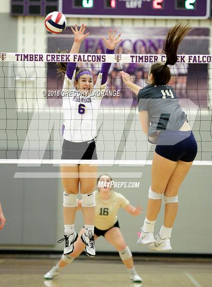 Thumbnail 1 in Keller  vs Timber Creek photogallery.