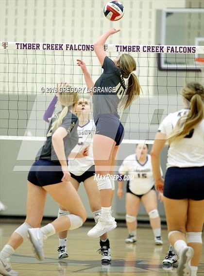Thumbnail 1 in Keller  vs Timber Creek photogallery.